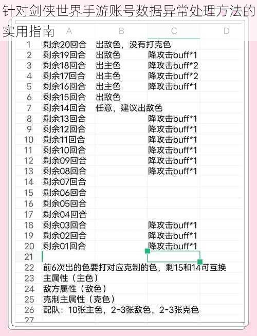 针对剑侠世界手游账号数据异常处理方法的实用指南