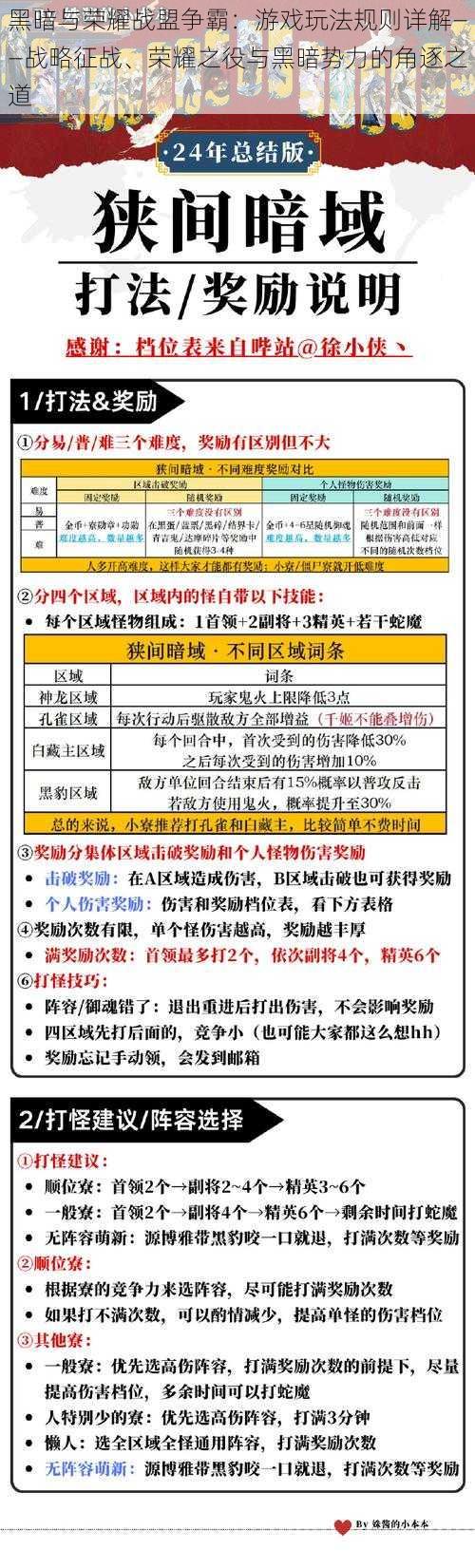 黑暗与荣耀战盟争霸：游戏玩法规则详解——战略征战、荣耀之役与黑暗势力的角逐之道