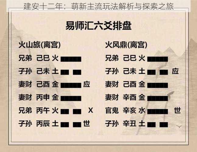 建安十二年：萌新主流玩法解析与探索之旅