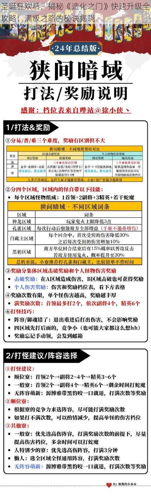 圣诞狂欢后，揭秘《造化之门》快速升级全攻略：满级之路的秘诀揭晓