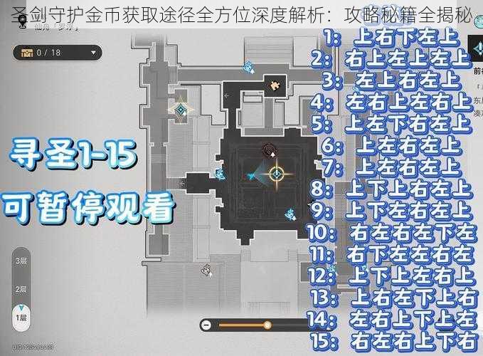 圣剑守护金币获取途径全方位深度解析：攻略秘籍全揭秘