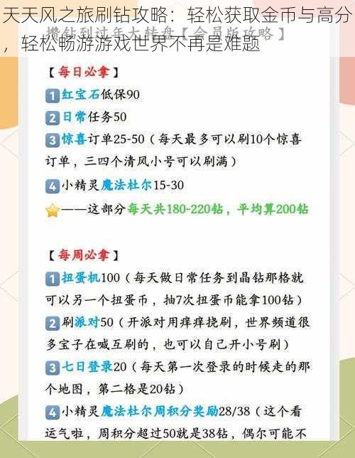 天天风之旅刷钻攻略：轻松获取金币与高分，轻松畅游游戏世界不再是难题