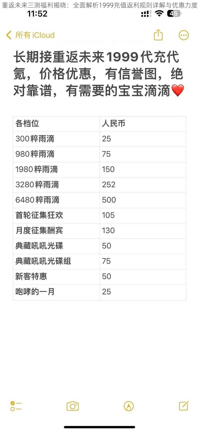 重返未来三测福利揭晓：全面解析1999充值返利规则详解与优惠力度