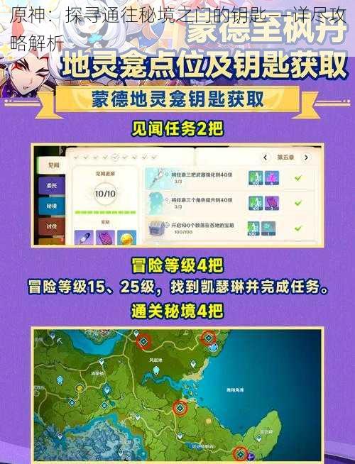 原神：探寻通往秘境之门的钥匙——详尽攻略解析